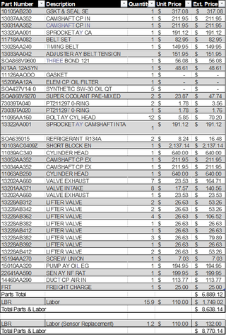 Illustration for article titled Ever Wonder How Much an Engine Replacement Costs?